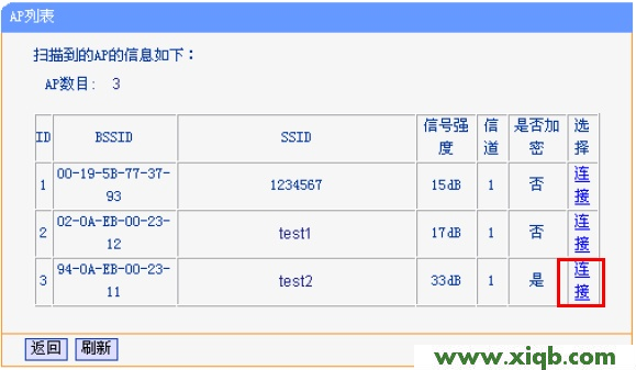 192.168.1.253,192.168.1.253 bt,192.168.1.253admin,192.168.1.253無法登陸,192.168.1.253登錄不進(jìn)
