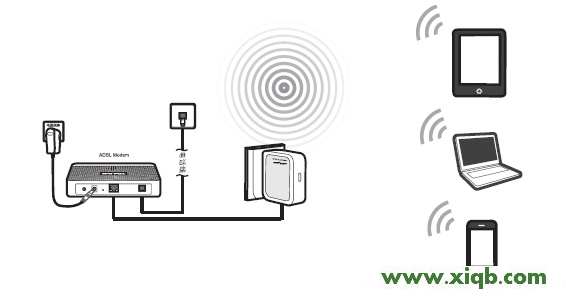 192.168.1.253,192.168.1.253 xl,192.168.1.253 改密碼,192.168.1.253界面,192.168.1.253進不去wind7