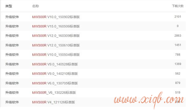 dlink無線路由器怎么設置,tplink無線路由器怎么設置密碼,巴法絡路由器設置,路由器不能上網了,磊科nw360,部分網頁無法打開