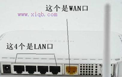 dhcp是什么,路由器賬號,重設(shè)路由器密碼,本地連接受限制是怎么回事,d-link設(shè)置,h3c路由器默認密碼