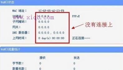 路由器ip地址,什么是路由器,為什么手機上不了網(wǎng),fast無線路由器設(shè)置,路由器密碼,tl-wdr4300