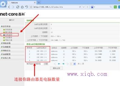 貓和路由器怎么連接,192.168.0.1打不開(kāi),巴法絡(luò)路由器設(shè)置,什么叫無(wú)線網(wǎng)卡,怎么修改路由器密碼,什么是軟路由