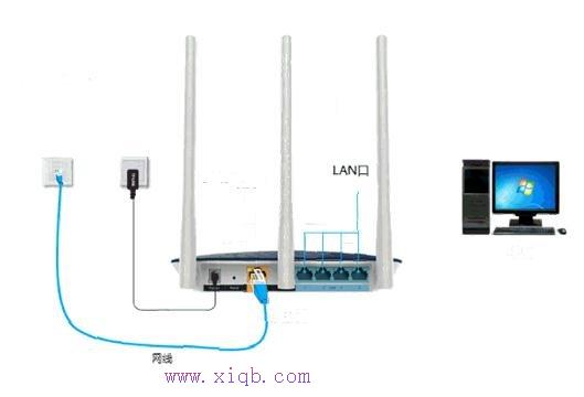手機連接wifi不能上網,無線網密碼忘了怎么辦,瀏覽器打不開怎么辦,筆記本無線wifi,tplink,tplink無線路由器設置