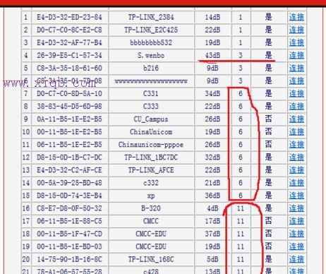 無線路由器,聯(lián)通光纖貓,路由器設(shè)置教程,falogin.cn,192.168.1.100,鐵通寬帶路由器設(shè)置
