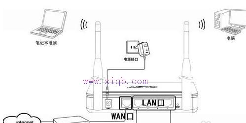 falogin.cn設(shè)置登錄密碼,tplink路由器怎么樣,系統(tǒng)啟動項設(shè)置,為什么路由器不能用,如何破解路由器密碼,tl-wdr4300