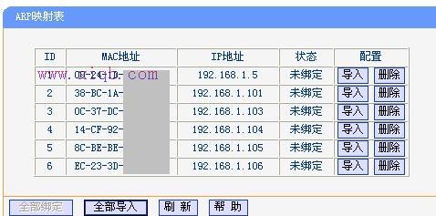 路由器怎么改密碼,win10系統(tǒng)怎么樣,筆記本通過手機(jī)上網(wǎng),192.168.10.12,tplink無線路由器設(shè)置,路由器的作用是什么