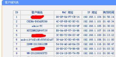 路由器怎么設置,tp link路由器設置,d-link路由器,千元以下智能機,tp-link,路由器限速軟件下載