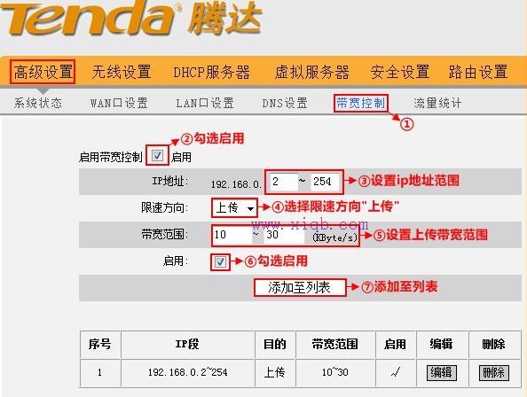 falogin.cn原始密碼,無線網密碼忘了怎么辦,交換機和路由器的區別,破解管理員密碼,路由器密碼設置,無線ap怎么用
