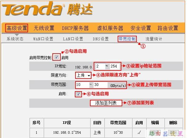 falogin.cn默認密碼,聯通測速器在線測網速,tenda無線路由器設置,路由器不能用怎么辦,tp-link官網,jcg jhr-n835r
