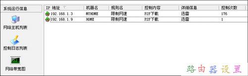 tplink初始密碼,如何設置無線網絡,192.168.1.1 路由器設置密碼,168.192.1.1設置,破解路由器密碼,路由器設置方法