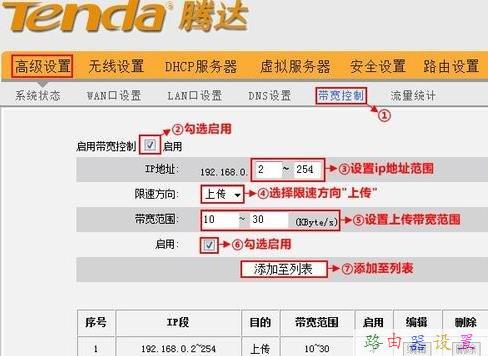 小米wifi,無線網密碼忘了怎么辦,騰達路由器原始密碼,刪除qq留言,tplink怎么設置,路由器設置教程