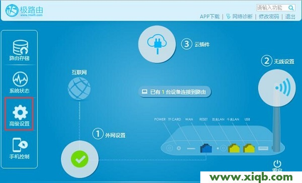 【官方教程】極路由(hiwifi)恢復出廠設置方法