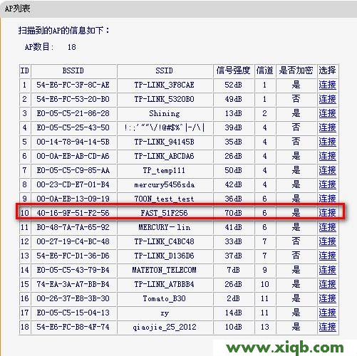Fast路由器設置,falogin.cn忘記密碼,迅捷路由器代理,falogin.cn設置fast,搜fast迅捷驅動,falogin.cn怎么設置,迅捷無線路由器限速