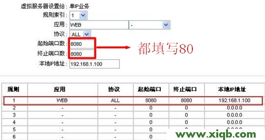Fast路由器設置,falogin.cn創建登錄密碼官網,迅捷無線路由器設置,falogin.cn無法登錄,fast迅捷無線網卡,falogin.cn登錄密碼,迅捷路由器教程