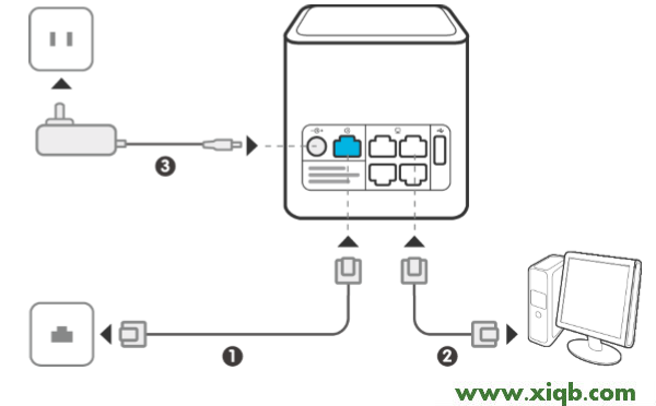 【圖解步驟】華為榮耀路由Pro(WS851)設(shè)置后不能上網(wǎng)怎么辦？