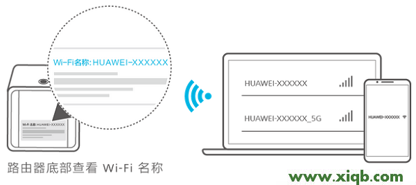 【官方教程】華為榮耀路由Pro(WS851)中繼設置教程