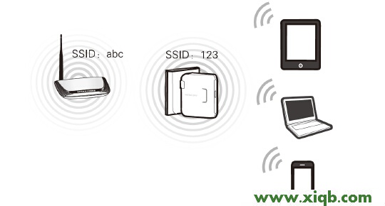 melogin.cn設(shè)置地址打不開的解決辦法