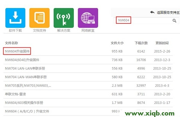 【教程圖解】磊科NW604緊急升級