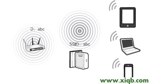 192.168.1.253,為什么 進(jìn)不了 tplogin.cn,tp-link路由器設(shè)置xp,tplogin.cn重置密碼,tp-link無線路由器設(shè)置密碼,tplogin.cn怎么登錄,tp-link路由器價(jià)格