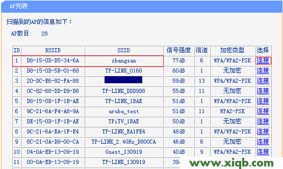 TL-WR845N,tplink與dlink,tp-link 3g無線路由器,tplogin.cn設置,tp-link 3g 無線路由器,tplogin.cn手機登錄,tp-link402路由器