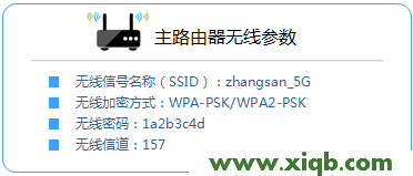 TL-WDR1100,tplogin.cn無線路由器設置密碼,tp-link設置從路由器,tplogin.cn無法登錄,192.168.1.101,tplogin.cn登錄密碼,tp-link無線路由器ip地址