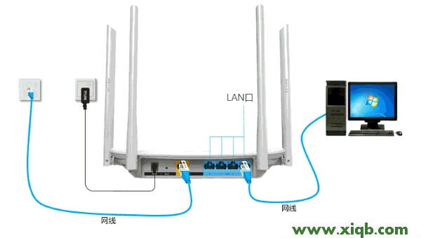 【詳細(xì)圖解】TP-Link TL-WDR5600無(wú)線路由器固定IP上網(wǎng)設(shè)置