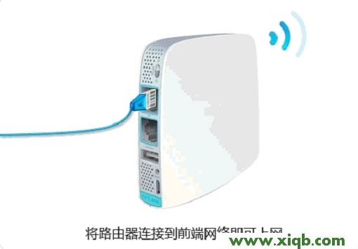 【圖解步驟】TP-Link TL-WR820N 3G無線路由器AP模式設(shè)置