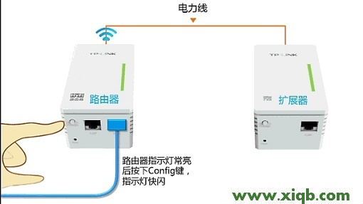 【圖解教程】TP-Link TL-H28R HyFi擴展器搭配路由器使用怎么設置