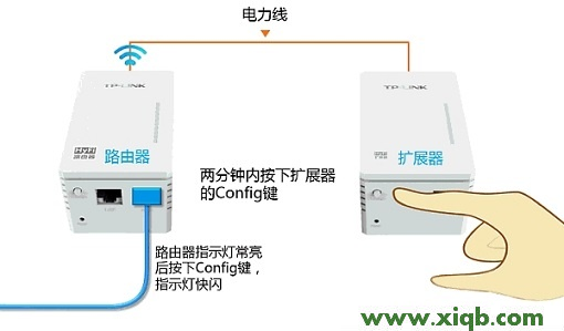 【圖解教程】TP-Link TL-H28R HyFi擴展器搭配路由器使用怎么設置