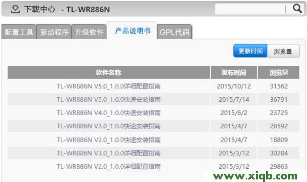 【設置圖解】TP-Link TL-WR886N無線路由器說明書
