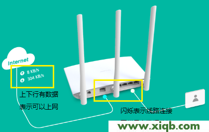 【設(shè)置圖解】TP-Link TL-WDR7800路由器設(shè)置教程