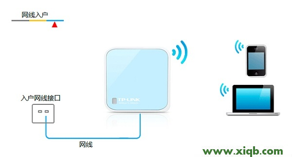 tplogin.cn打不開的解決辦法