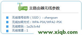 win7電腦無法打開tplogin.cn,一打開就跳出114導航