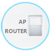 TP-Link TL-WR800N V2路由器-AP模式設(shè)置